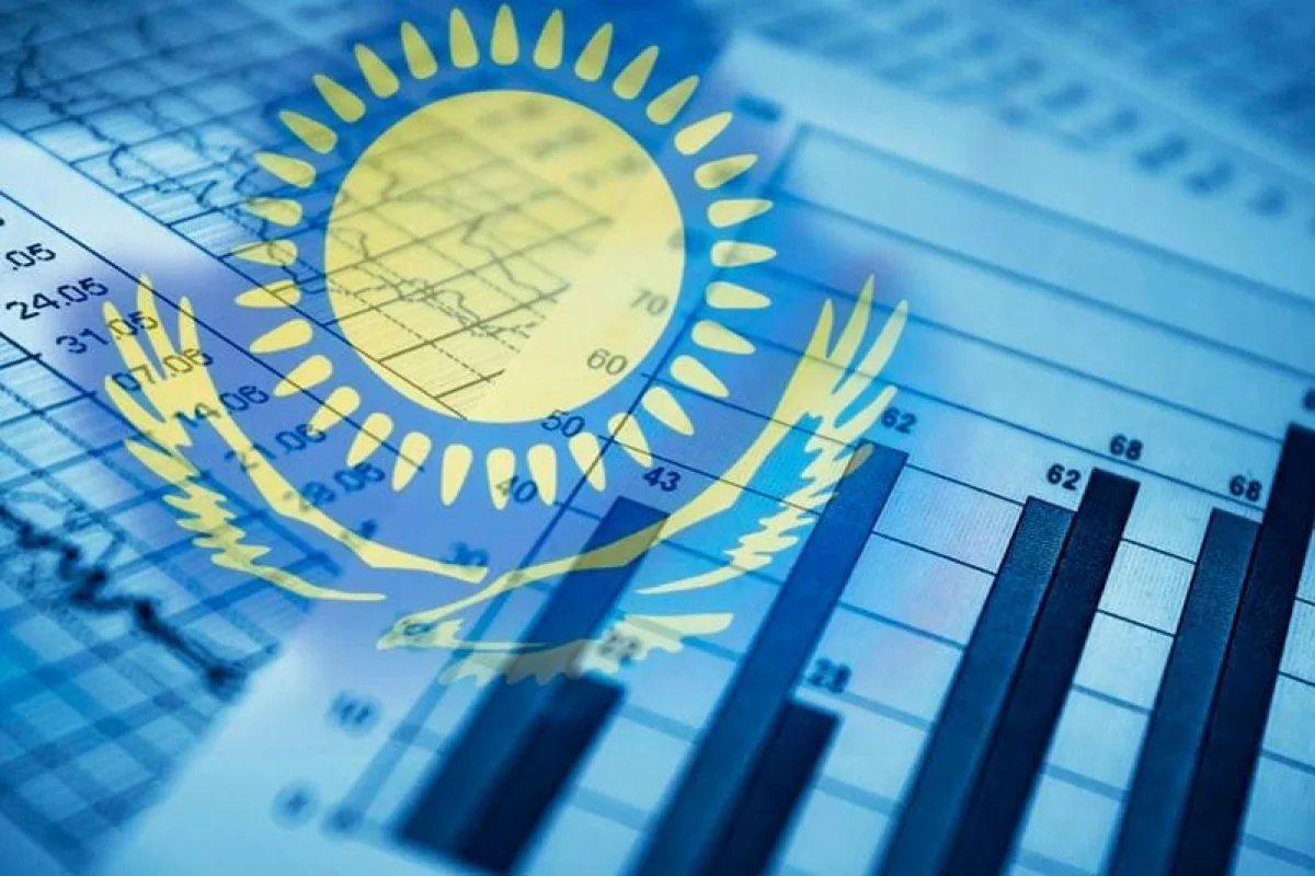 Рост ВВП Казахстана в 2019 году составил 4,5%