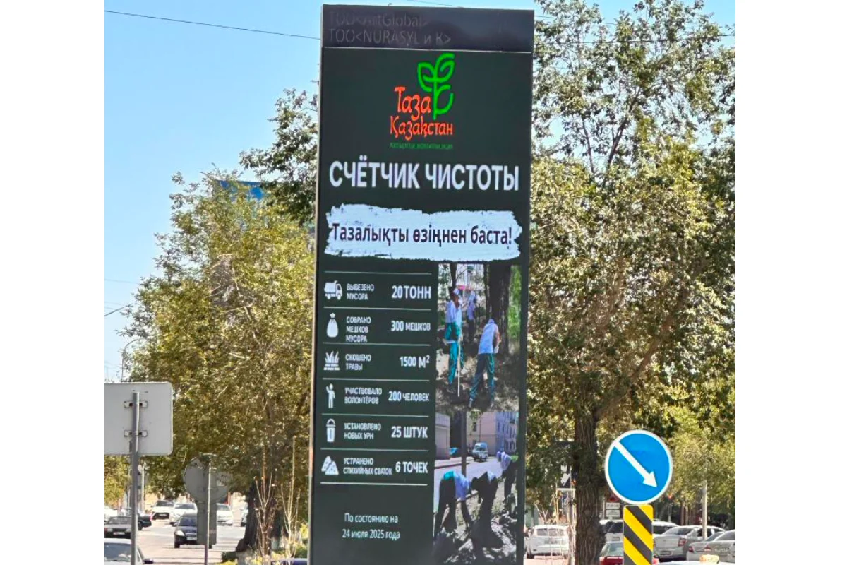 «Таза Қазақстан» в действии: «счётчики чистоты» заработали в Балхаше