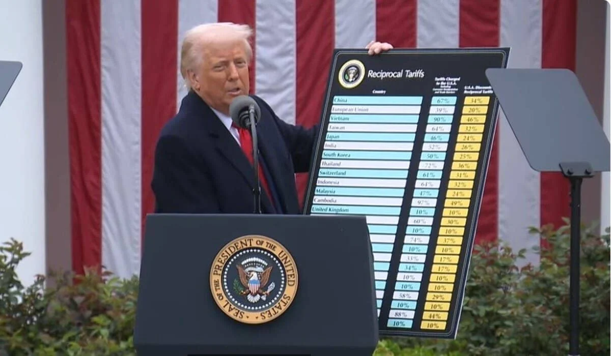 Трамп ввел пошлины на товары из Казахстана и других стран