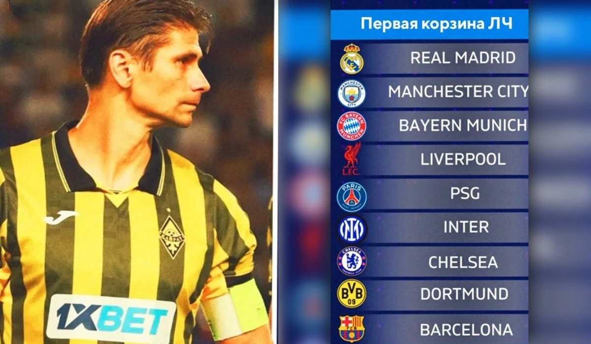 «Реал», «Барселона», «ПСЖ»: возможные соперники «Кайрата» в Лиге чемпионов
