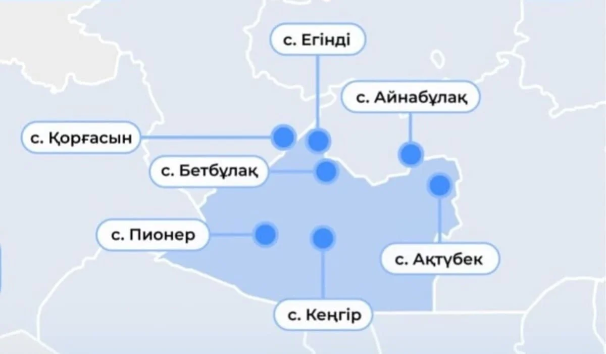 В области Улытау строят 7 медучреждений на возвращенные активы