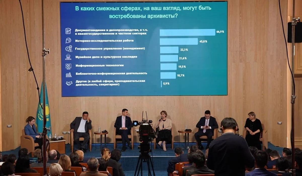 Экспертный клуб Архива президента РК: как цифровизация и ИИ меняют хранителей национальной памяти