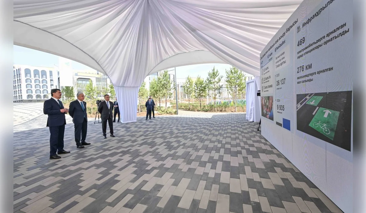 Миллион деревьев для Астаны: Токаев заслушал планы по озеленению столицы