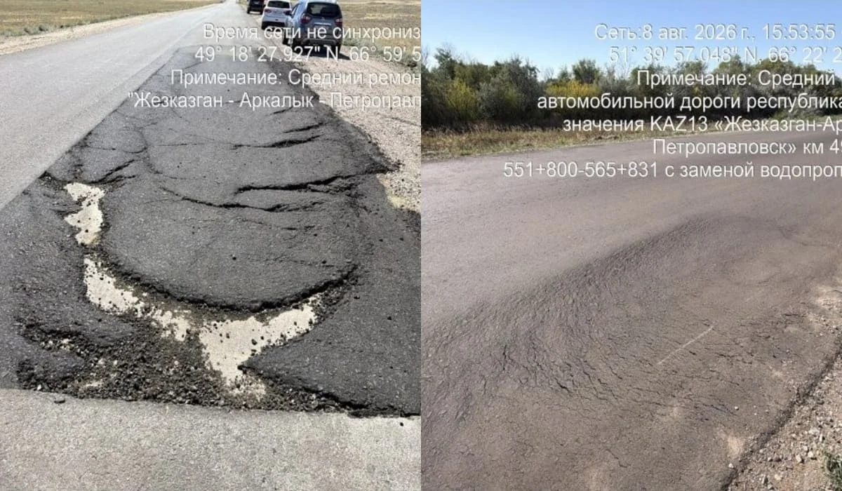 На дорогах Казахстана нашли 1 670 дефектов: уволены 22 эксперта технадзора
