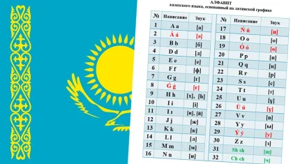 Три варианта алфавита казахского языка на латинице обсуждают эксперты