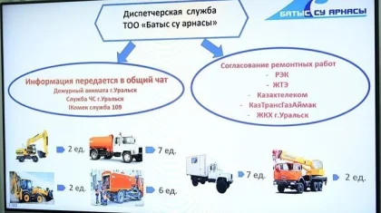 В ЗКО обсудили готовность объектов к зимнему периоду