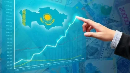 ВВП Казахстана вырос на 6,2% – это самый высокий показатель за последние 14 лет