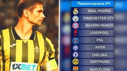 «Реал», «Барселона», «ПСЖ»: возможные соперники «Кайрата» в Лиге чемпионов