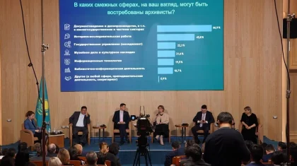 Экспертный клуб Архива президента РК: как цифровизация и ИИ меняют хранителей национальной памяти