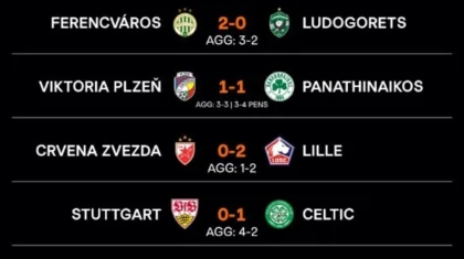 Определились все участники 1/8 финала Лиги Европы