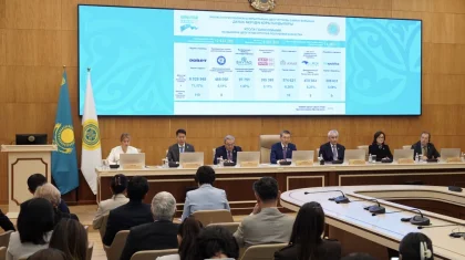 Более 6 млн казахстанцев проголосовали за «Әділет»: в ЦИК подвели итоги выборов