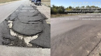 На дорогах Казахстана нашли 1 670 дефектов: уволены 22 эксперта технадзора
