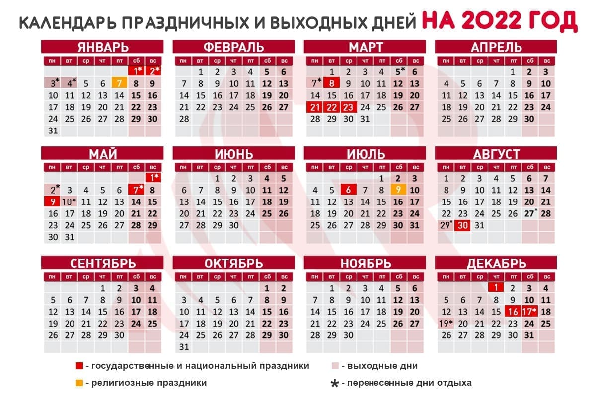 Какие праздники 22 ноября 2023. Календарь выходных и праздничных дней на 2022 год в Казахстане. Праздничные дни 2022 в Казахстане календарь выходные. Праздничные дни в Казахстане 2022. В Казахстане праздничные дни в 2022г.